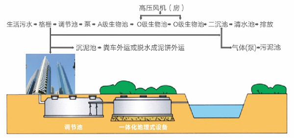 戳我试试